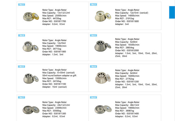 Centrífuga Refrigerada de Alta Velocidade Xiangyi H2500R 25000RPM 50560XG com Capacidade de 6*100ml para Uso Laboratorial